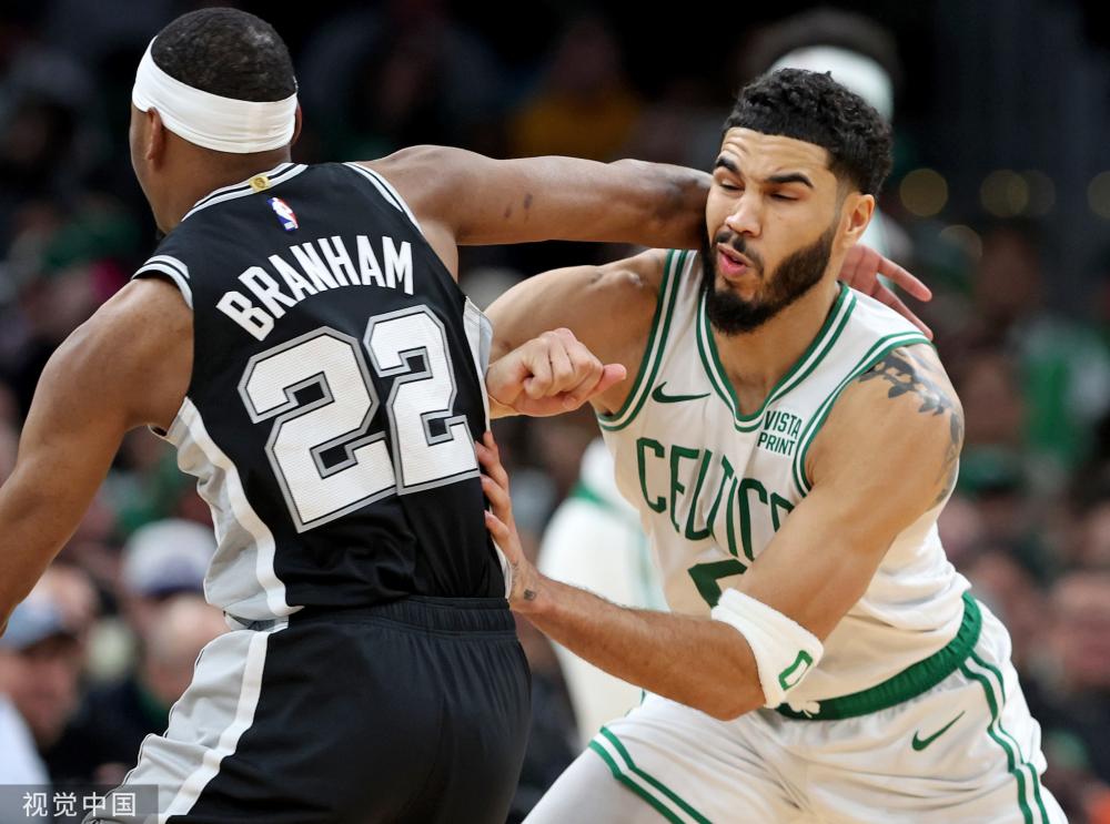 对于任何球 对于任何球